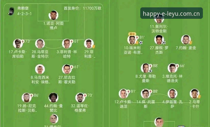 欧联杯决赛全纪录：维拉3-0完胜弗赖堡，埃梅里封神之夜详解